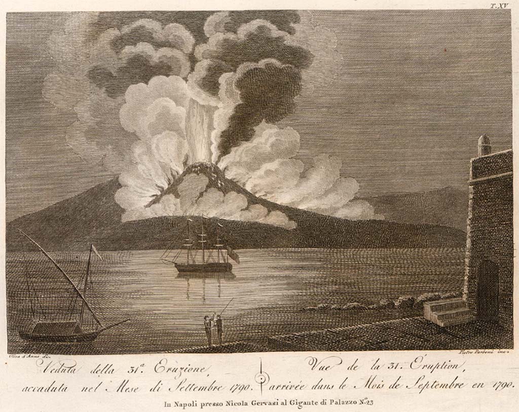 Vesuvius Eruption September 1790 Drawn By Oliva Danna And Engraved By Pietro Parbonisee Della 6718